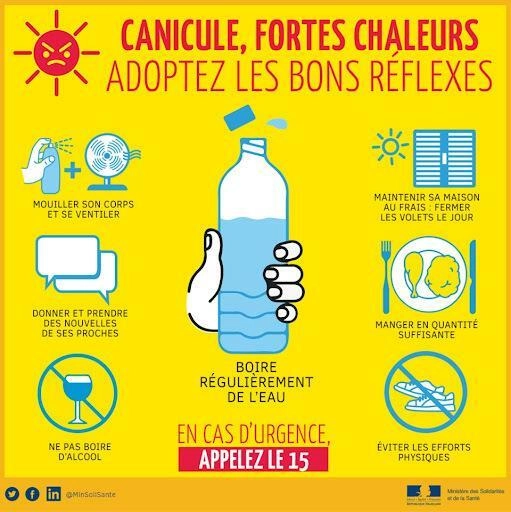 2025 canicule