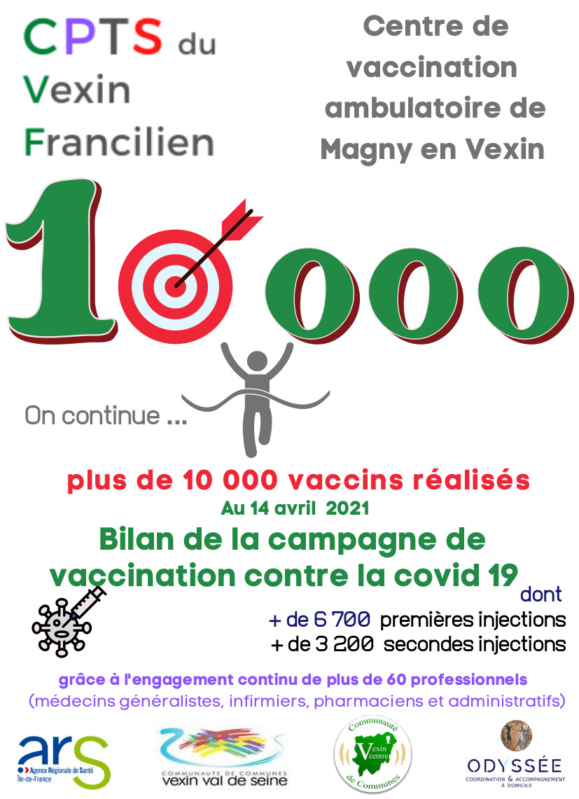 magny-avril-2021-bilan-campagne-vf