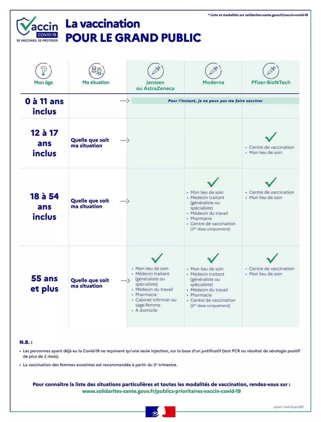 vaccination-des-12-ans